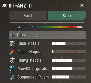 0T%20II
